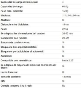 Características técnicas Pivot 4